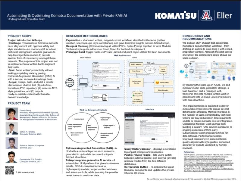 Komatsu RAG Poster